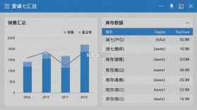 润七商贸 v1.4.0 下载官方版 截图