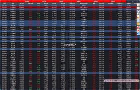 股乐乐 v1.4.3 下载官方版 截图