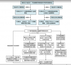 仙凡幻想 v2.8.5 安卓下载 截图
