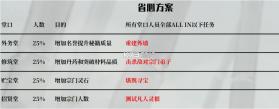 鬼谷八荒 v1.1.329 破解内置菜单下载 截图