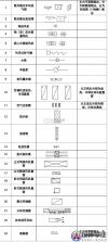 DeepAI扫描王 v1.1.5 下载官方app下载安装 截图