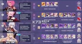 崩坏3rd v9.1.0 新版 截图