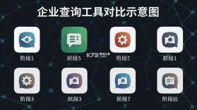 启查宝 v16.06.66 下载官方版 截图