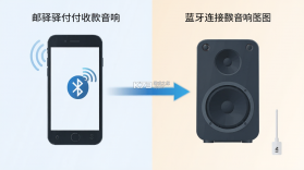 邮驿付 v2.8.5 官方app下载安装 截图