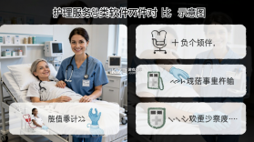 凯瓴照护护理服务 v2.8.9 下载手机版 截图