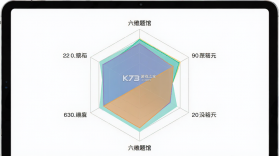 六维题馆 v1.0.2 安卓下载软件 截图