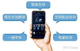 智能电动车科普 v1.0.1 下载手机版 截图