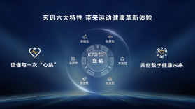 玄玑AI v1.0.8 安卓下载软件 截图