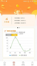 汇商宝 v1.1.22 安卓下载软件 截图