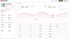 ROI计算器 v1.0.5 安卓下载软件 截图