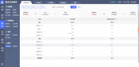 微掌柜 v5.4.9 安卓下载软件 截图