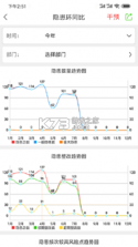 微安全 v2.1.96 下载官方版 截图