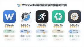 WitiSports v1.8.0 安卓app下载 截图