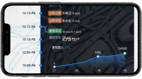 人人查车 v2.1.2 下载官方版 截图