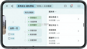 高考政治通 v7.8.1 app下载免费 截图