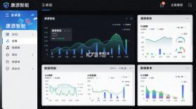 康源智能 v1.0.0 安卓app下载 截图
