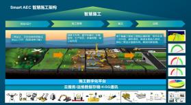 Smart AEC vV5.7.10 下载官方版 截图