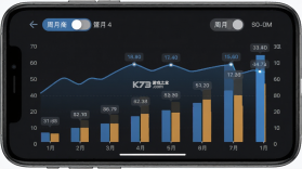 步步有益 v2.0.2 安卓app下载 截图
