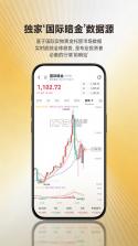 黄金天眼 v1.2.7 下载官方版 截图
