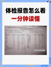 明翐体检报告解读 v1.0.0 安卓app下载 截图