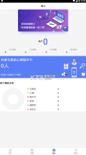 安顿医生 v2.1.0 官方app下载安装 截图
