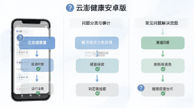 云澎健康(AI膳食营养师) v3.4.17 安卓app下载 截图