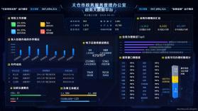 宜昌大数据 v1.4.4 app下载免费 截图
