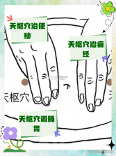 天枢康养生 v1.4 安卓app下载 截图