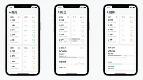 AI财历 v3.0.0 下载官方版 截图