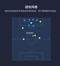 足球大玩家 v1.231.1 下载手机版 截图