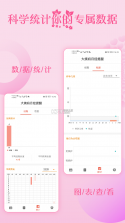 大姨妈月经记 v1.0.4 下载官方版 截图