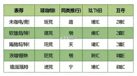 未咖电竞 v2.2.7 下载手机版 截图