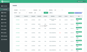 小橙智能 v2.4.25 下载app安装正版 截图