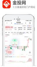 金投网 v6.29.2 下载官方版 截图