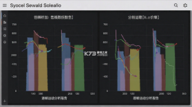 逐帧运动分析 v3.0.1 安卓app下载 截图