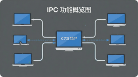 AIPC v6.2.889 安卓app下载 截图