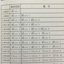 艾宾浩斯背单词 v3.17 官方app下载安装 截图