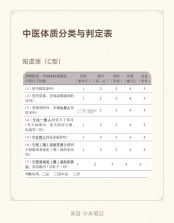 九质戒 v1.0.9 下载安卓app 截图