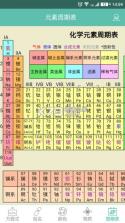 化学方程式 v3.4.5 安卓app下载 截图