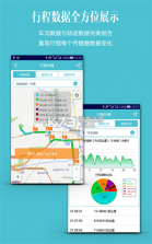 车况通 v1.0.9 安卓app下载 截图