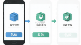 估好价 v1.2.0 安卓app下载 截图