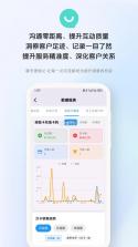动点预约 v2.4.0 安卓app下载 截图