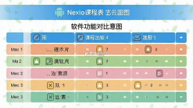 Nexio课程表 v1.2.0-0710 官方app下载安装 截图