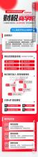 期报商学院 v1.0.2 官方app下载安装 截图