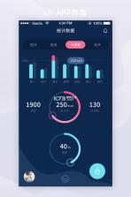 嘿哈猫健身 v6.2.1.0 下载官方版 截图