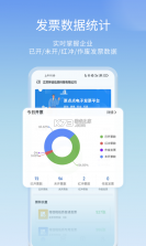 票点点 v7.10.5 下载官方版 截图