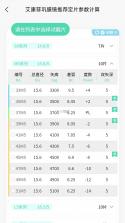 小艾订参 v1.3.2 安卓app下载 截图