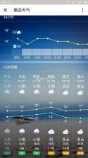 天气小站 v1.7.0 官方app下载安装 截图
