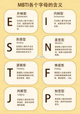 MBTI性格测试 v4.2.0 安卓app下载 截图