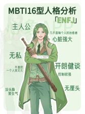 MBTI性格测试 v4.2.0 安卓app下载 截图